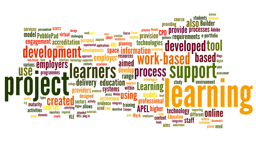 lllsummarieswordle